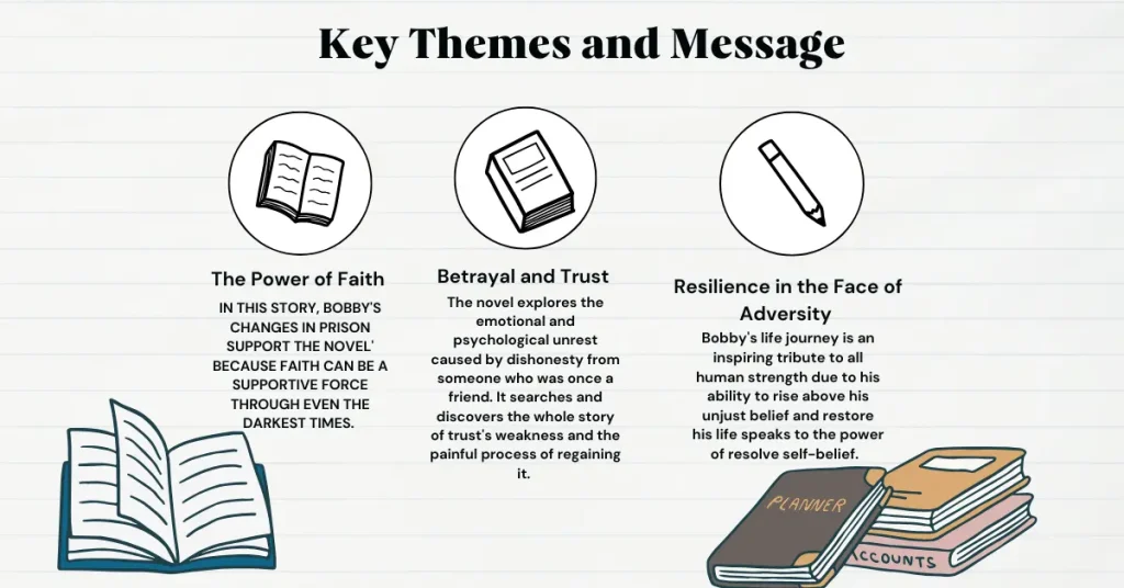 Key Themes and Message in How Promise Falls 